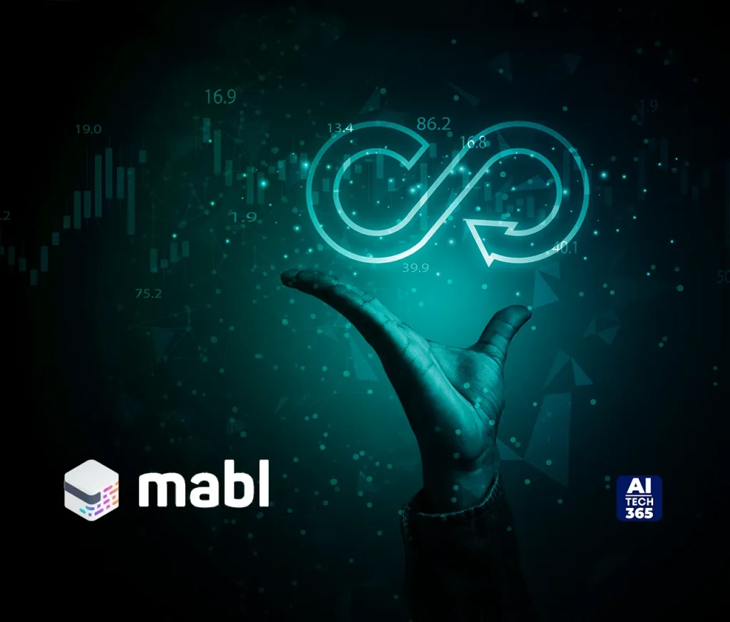 mabl