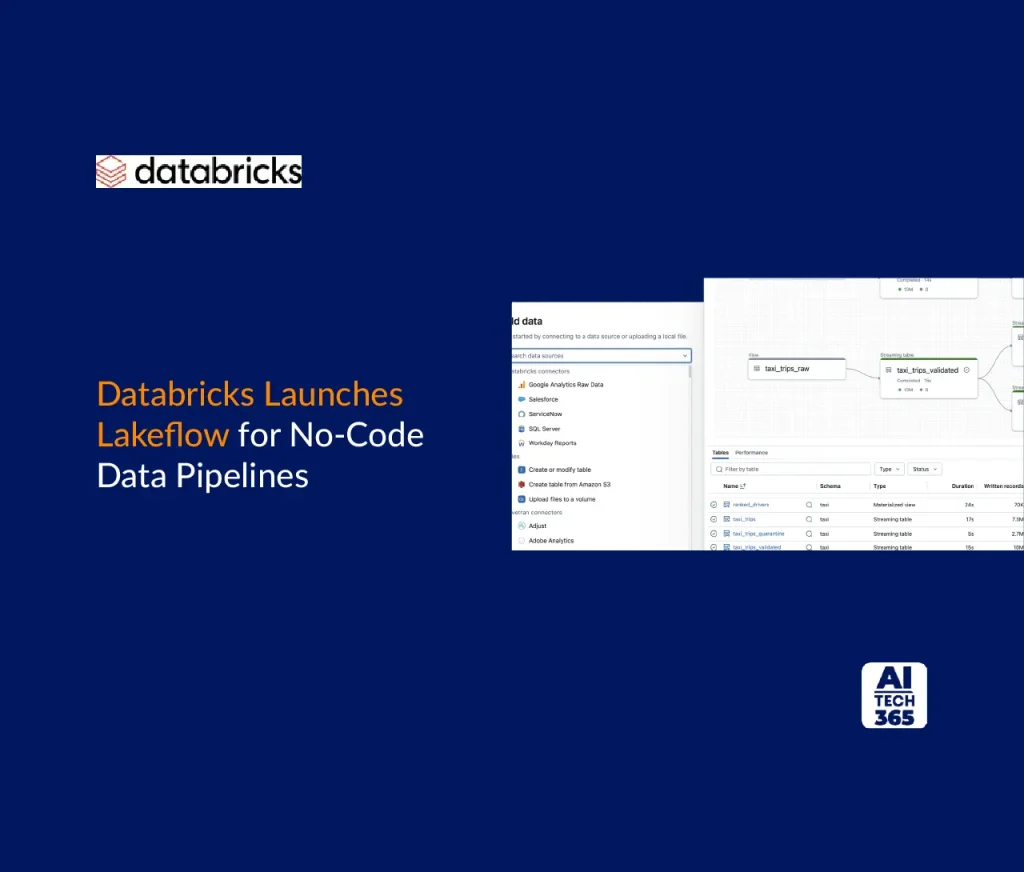 Databricks