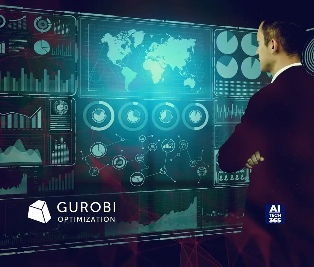 Gurobi