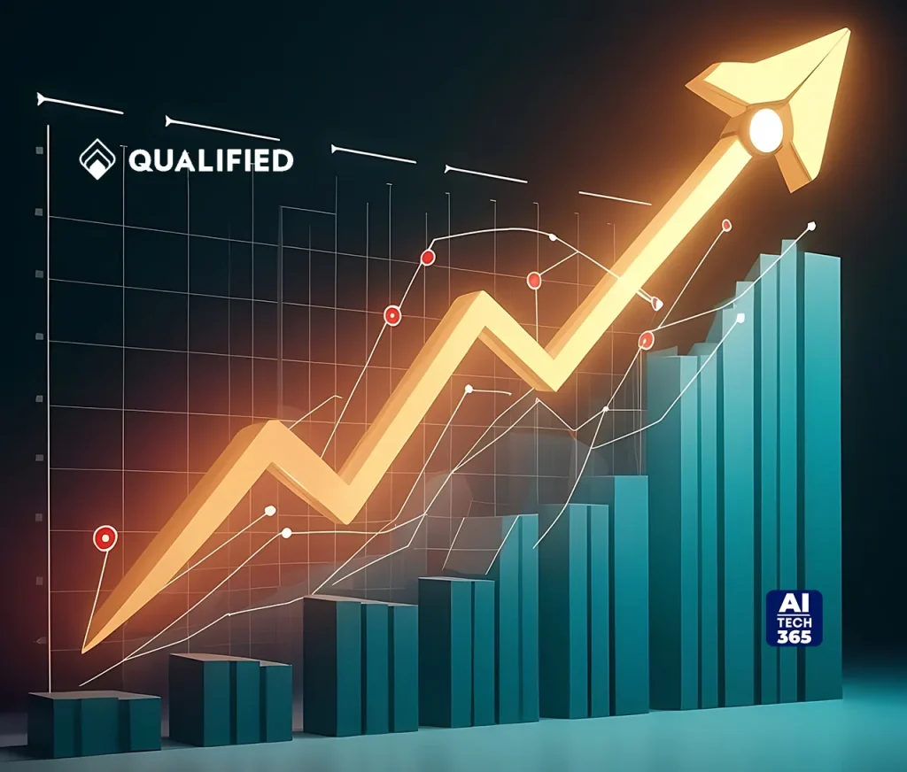 Qualified