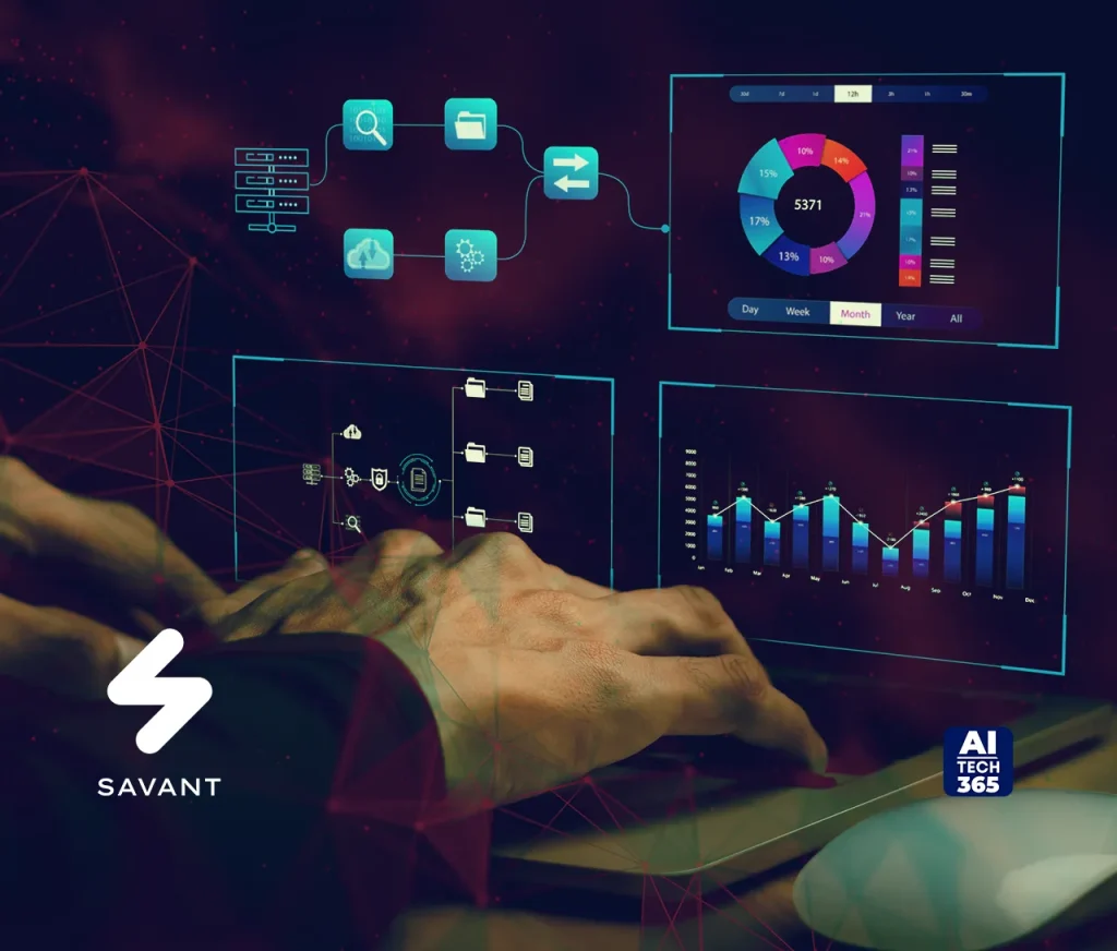 Savant Labs