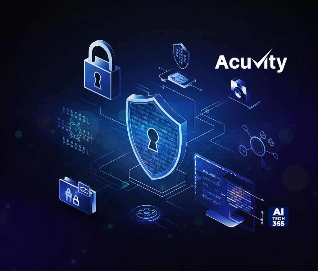 Acuvity