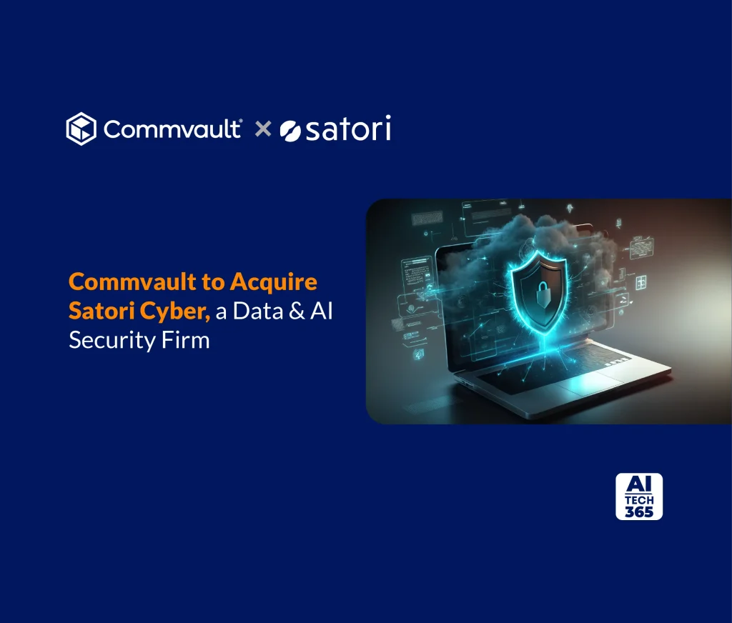 Commvault