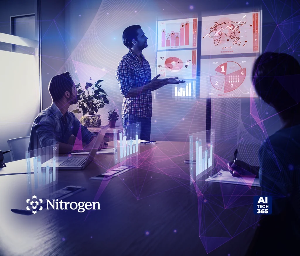 Nitrogen