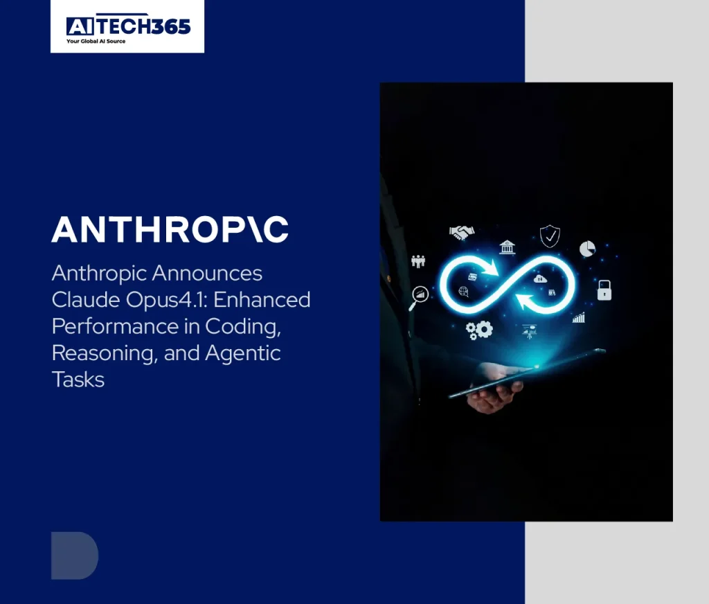 Anthropic