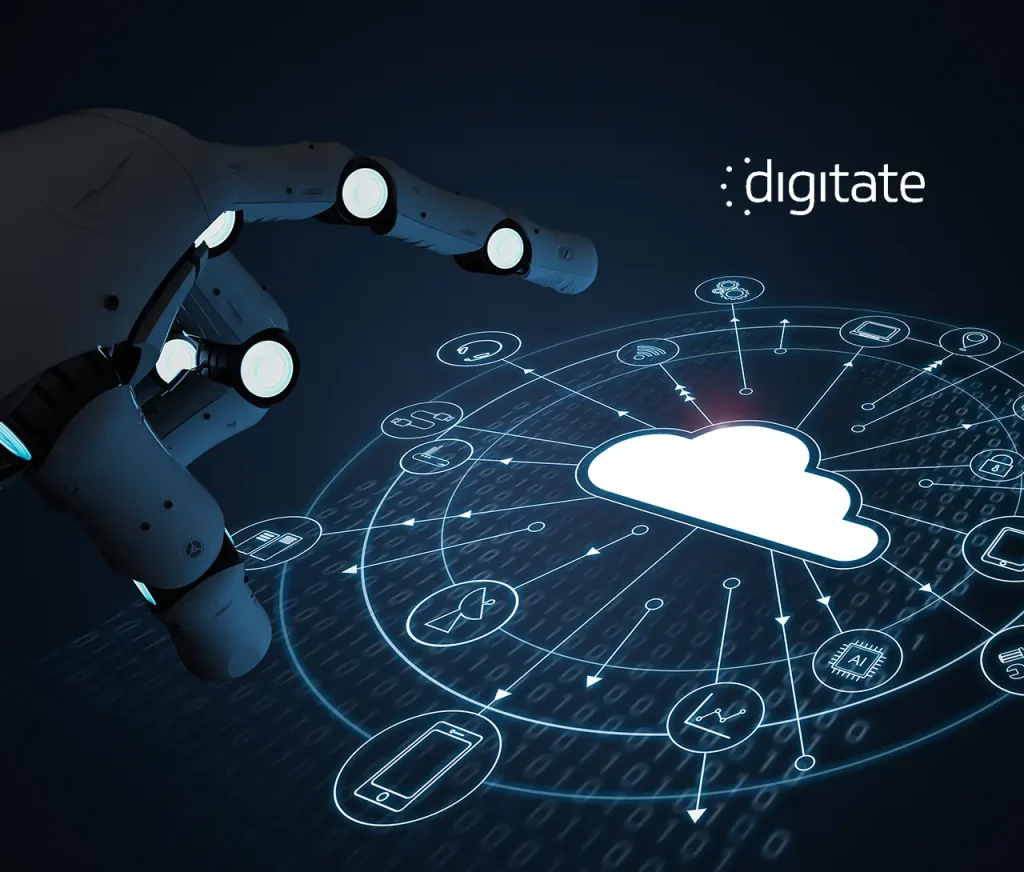 Digitate