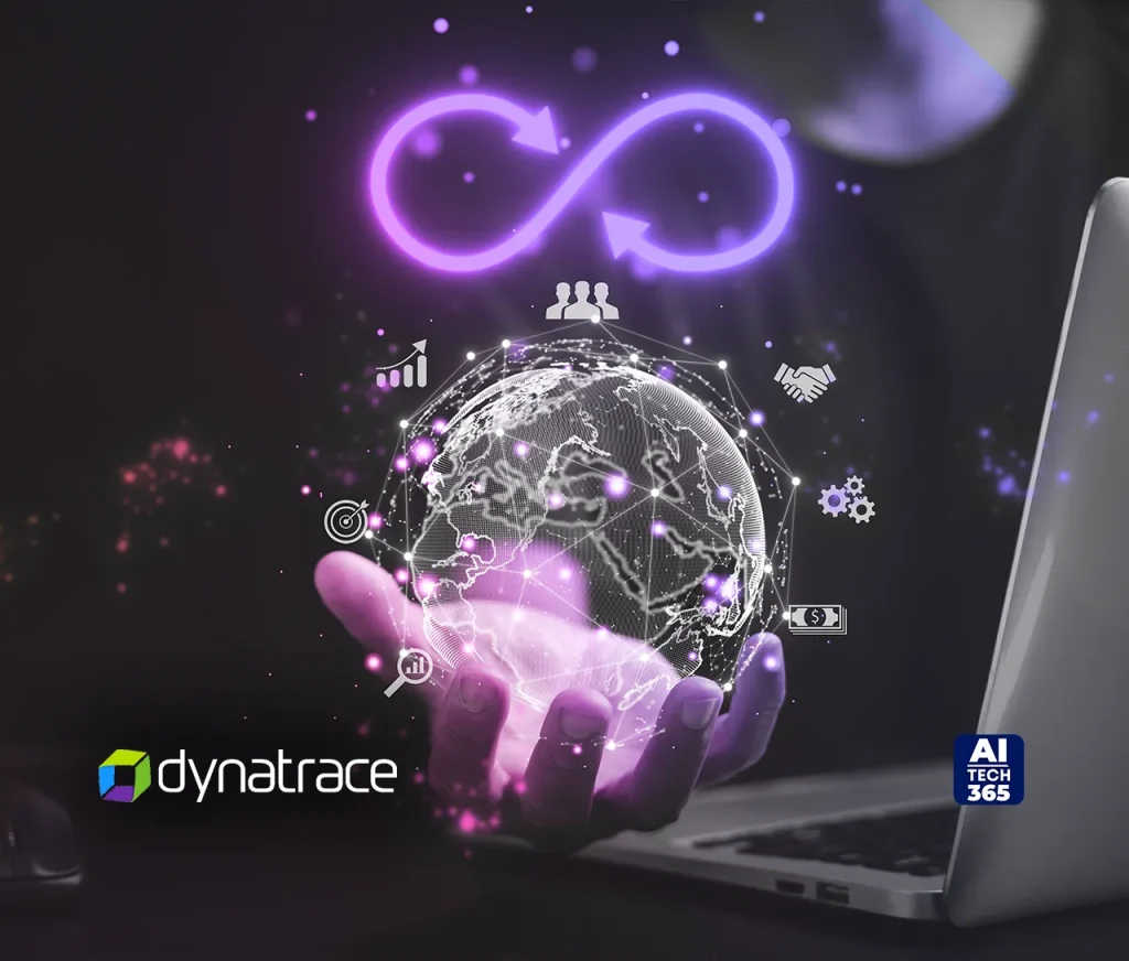 Dynatrace