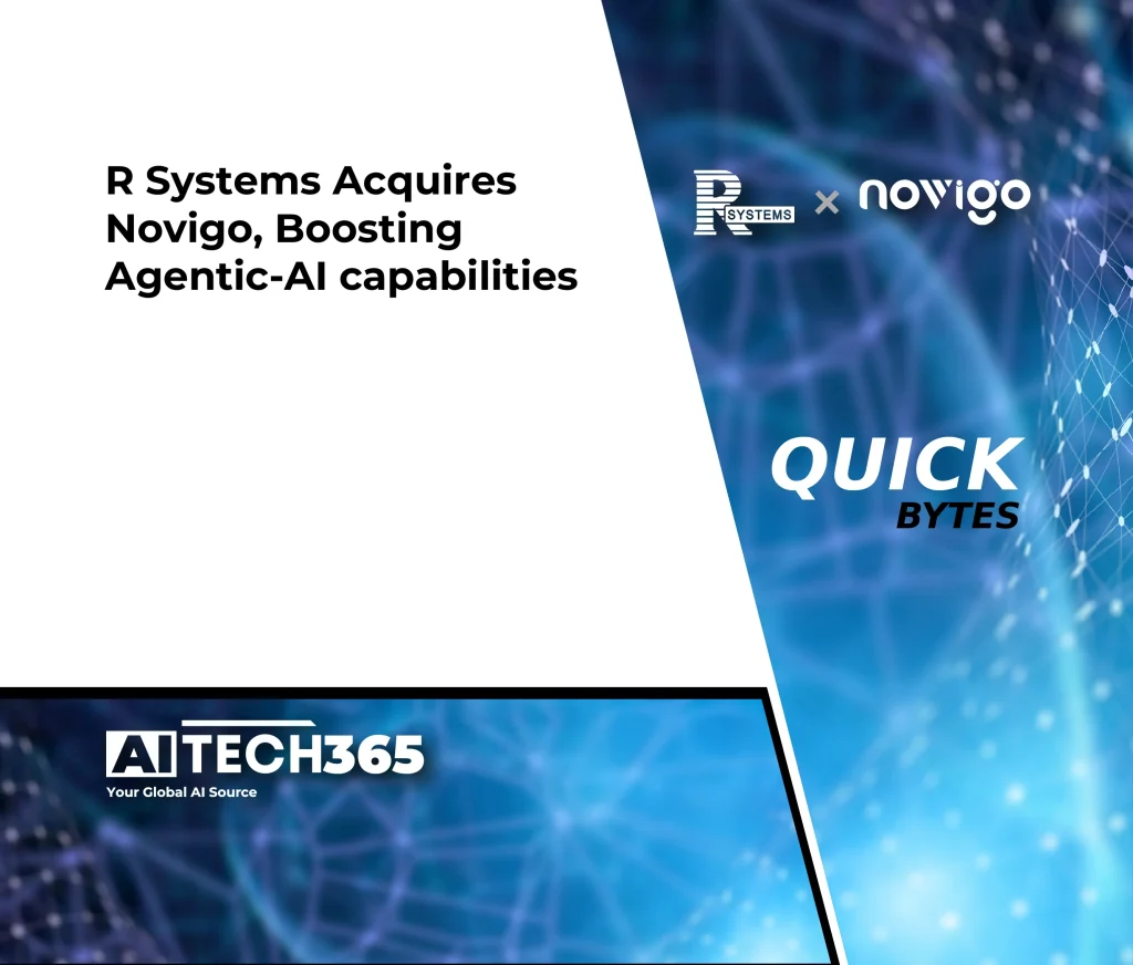 R Systems