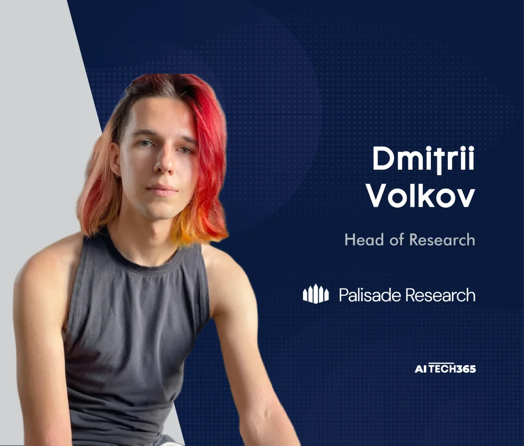 Dmitrii Volkov
