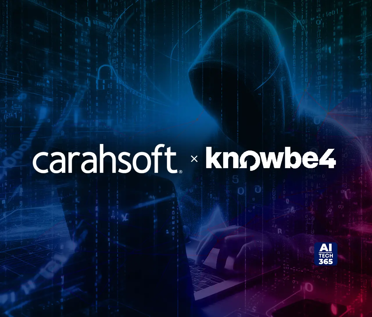 KnowBe4