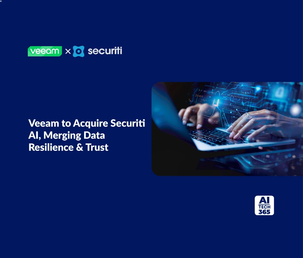 Veeam Software