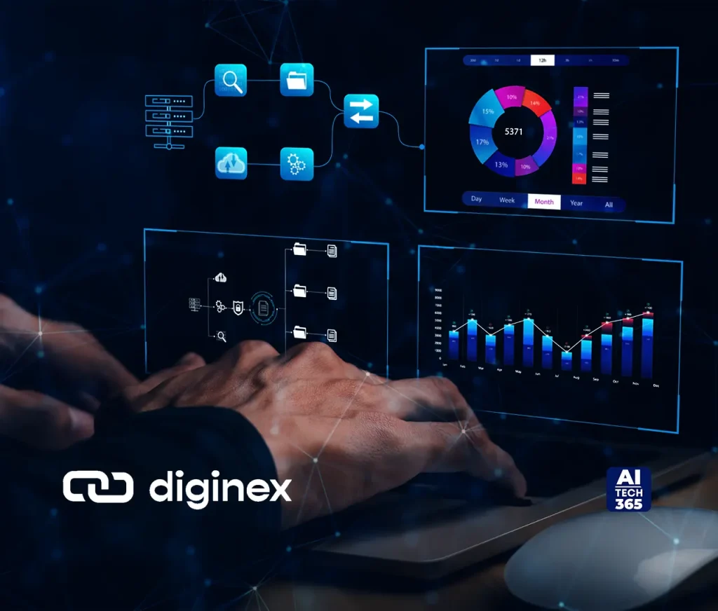Diginex