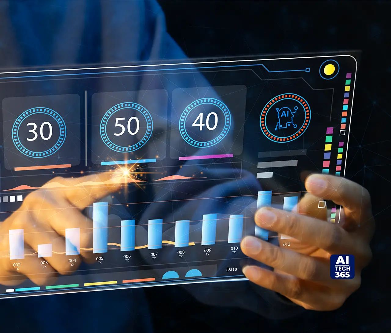 AI-Driven Personalization Engine