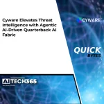 Cyware