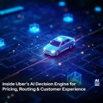 AI Decision Engine