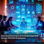 Accenture AI Workforce