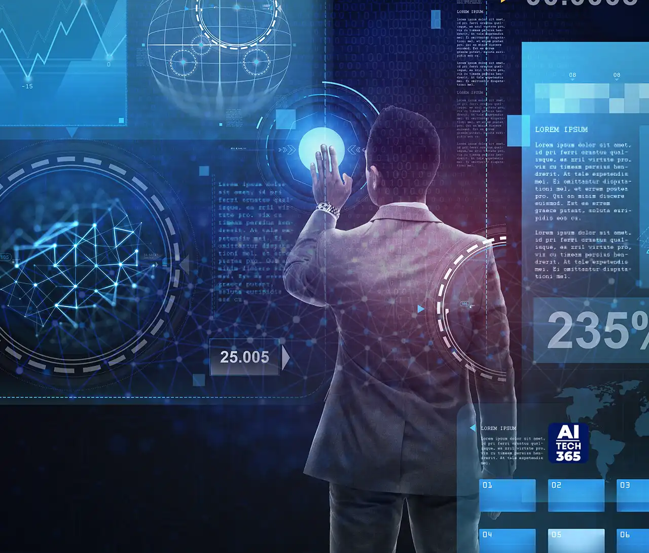 Executive Decision Augmentation