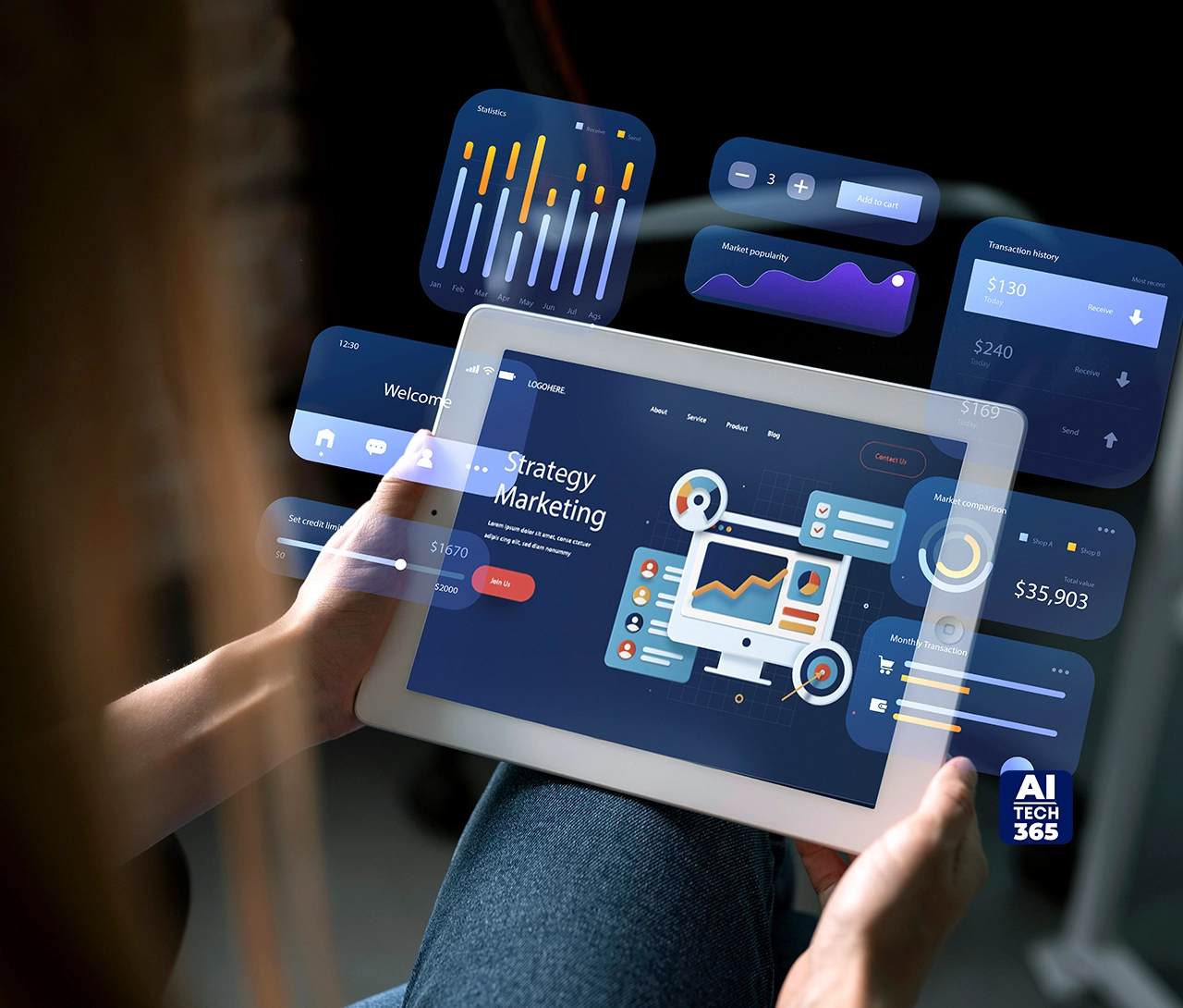 Hyper-Individual Marketing