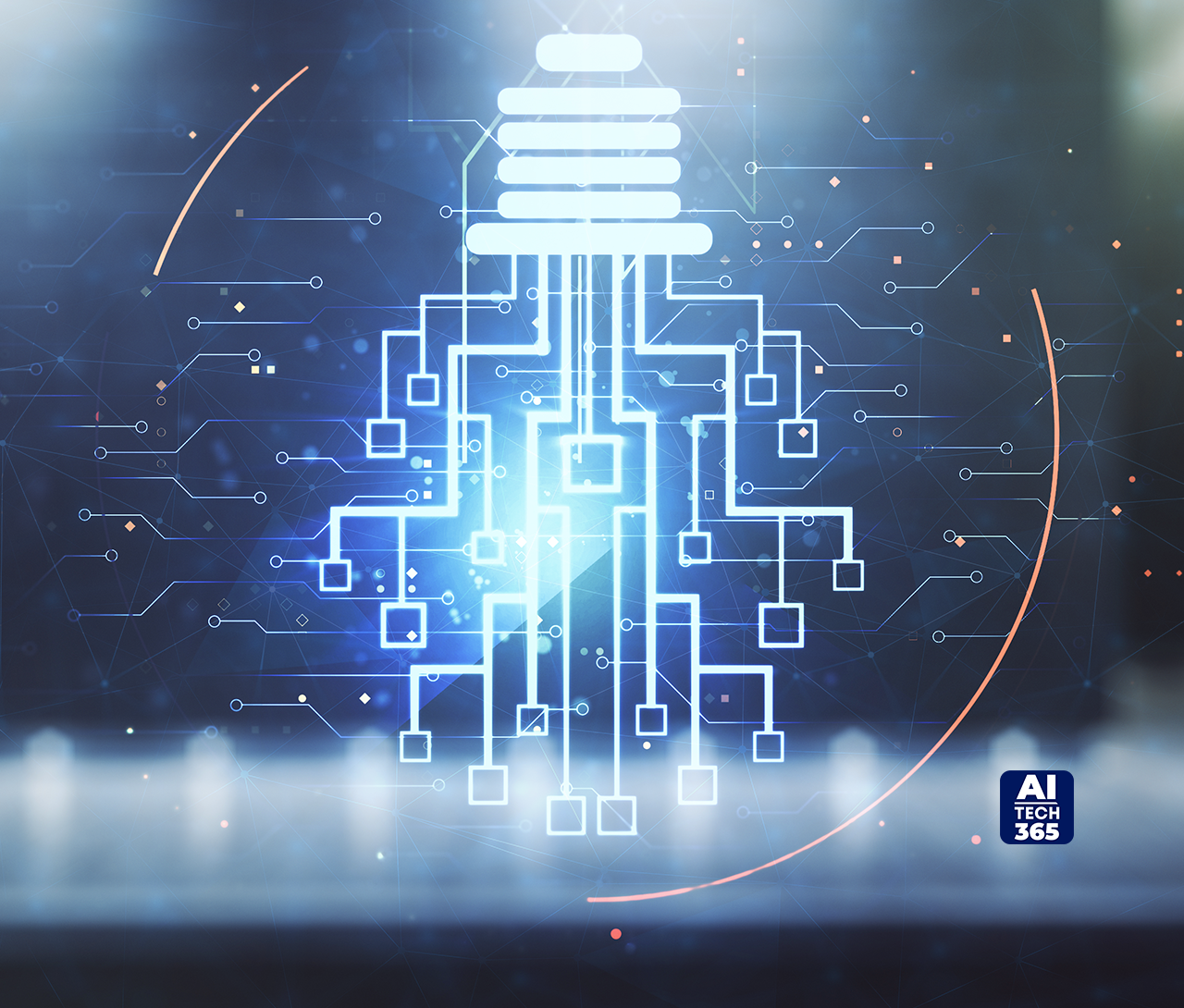 AI ROI