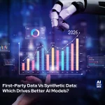 First-Party Data