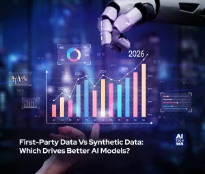 First-Party Data