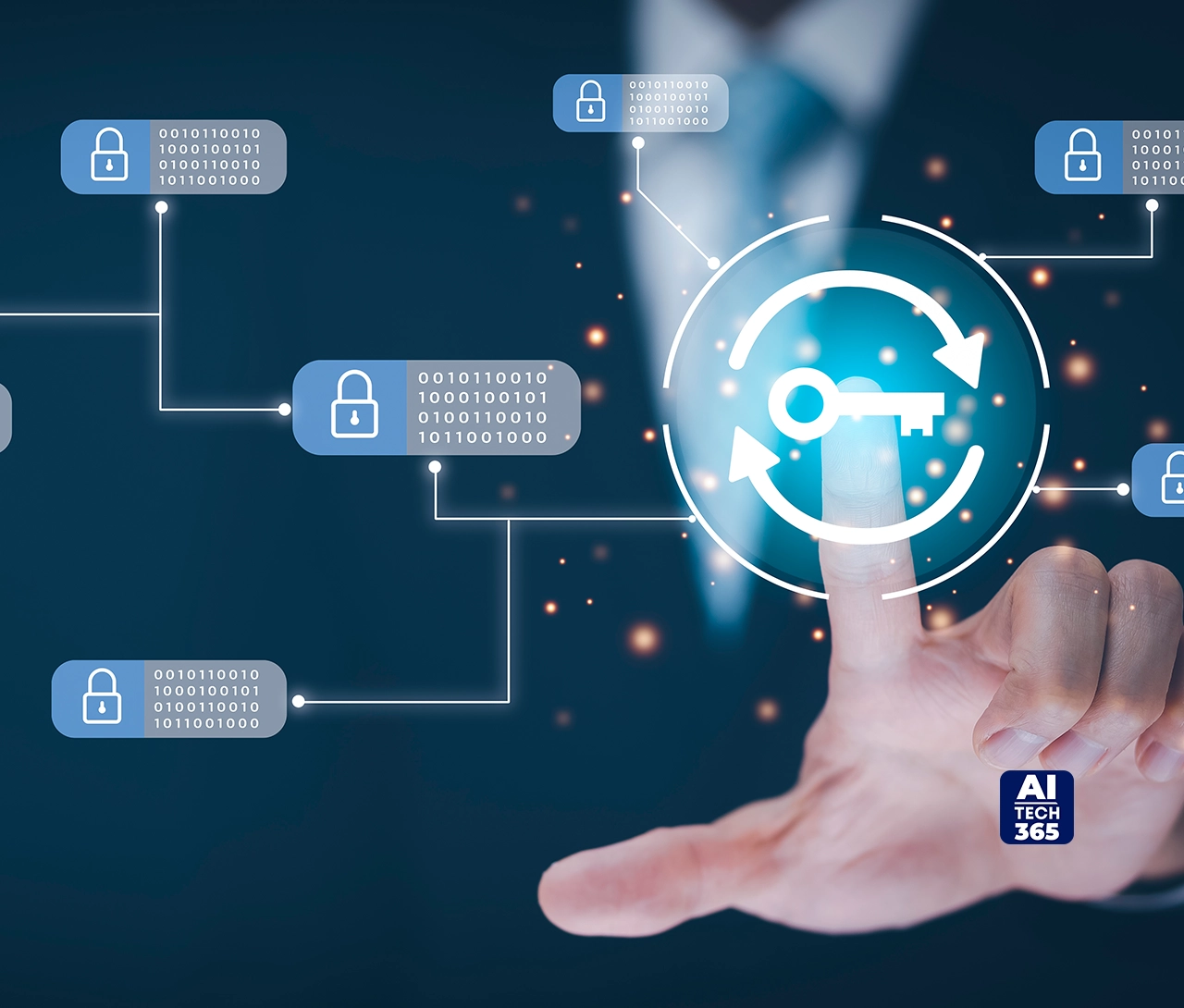 AI Agent Identity Management