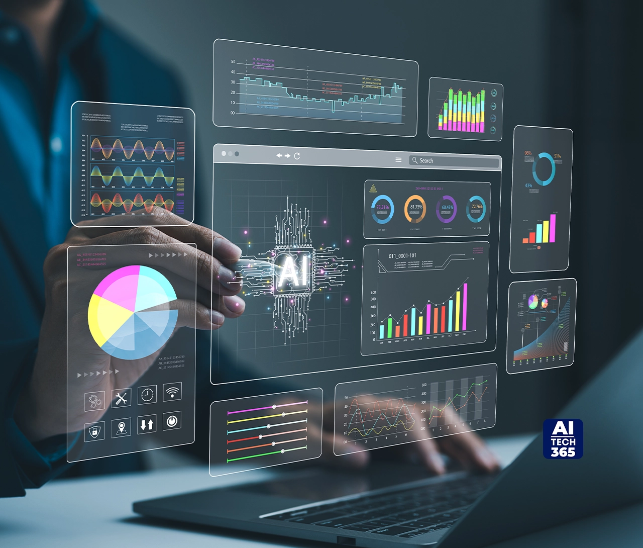 AI observability