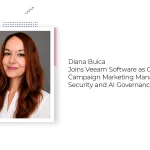Veeam Software