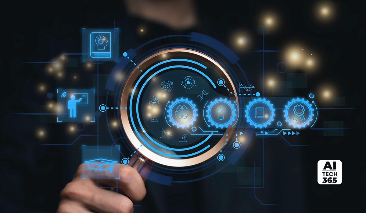 Agentic Software Delivery Workflow