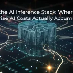 AI Inference Stack