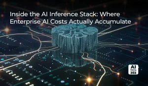 AI Inference Stack