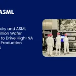Intel Foundry