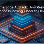 Edge AI Stack
